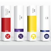 Notre réseau d'entreprises de 2003 à 2017 (3499 entreprises partenaires)